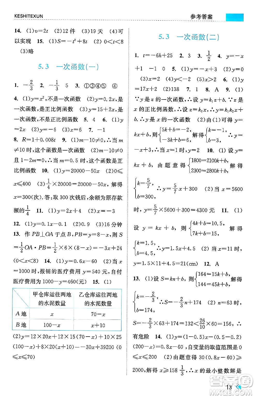 浙江人民出版社2024年秋課時特訓(xùn)八年級數(shù)學(xué)上冊浙教版答案