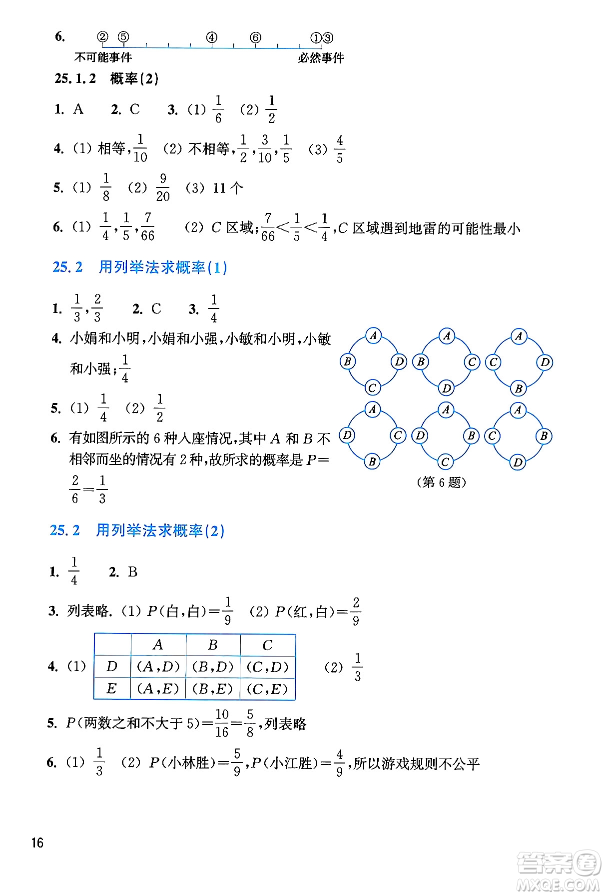 浙江教育出版社2024年秋數(shù)學(xué)作業(yè)本九年級(jí)數(shù)學(xué)上冊(cè)通用版答案