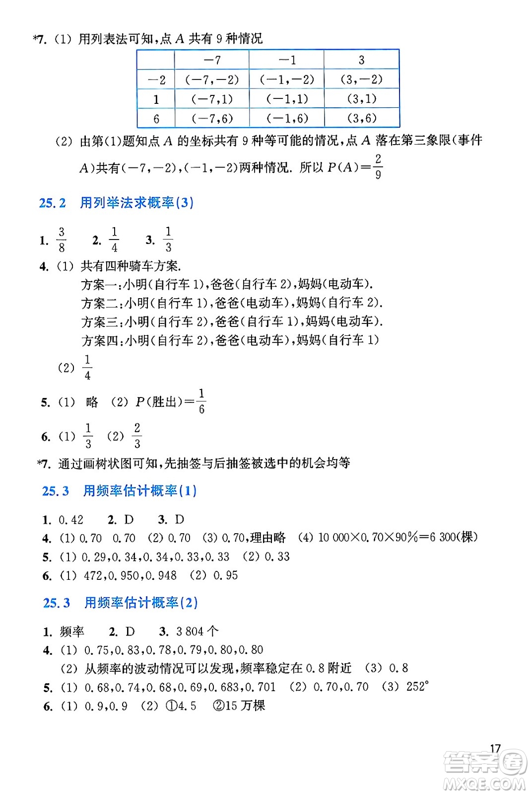 浙江教育出版社2024年秋數(shù)學(xué)作業(yè)本九年級(jí)數(shù)學(xué)上冊(cè)通用版答案