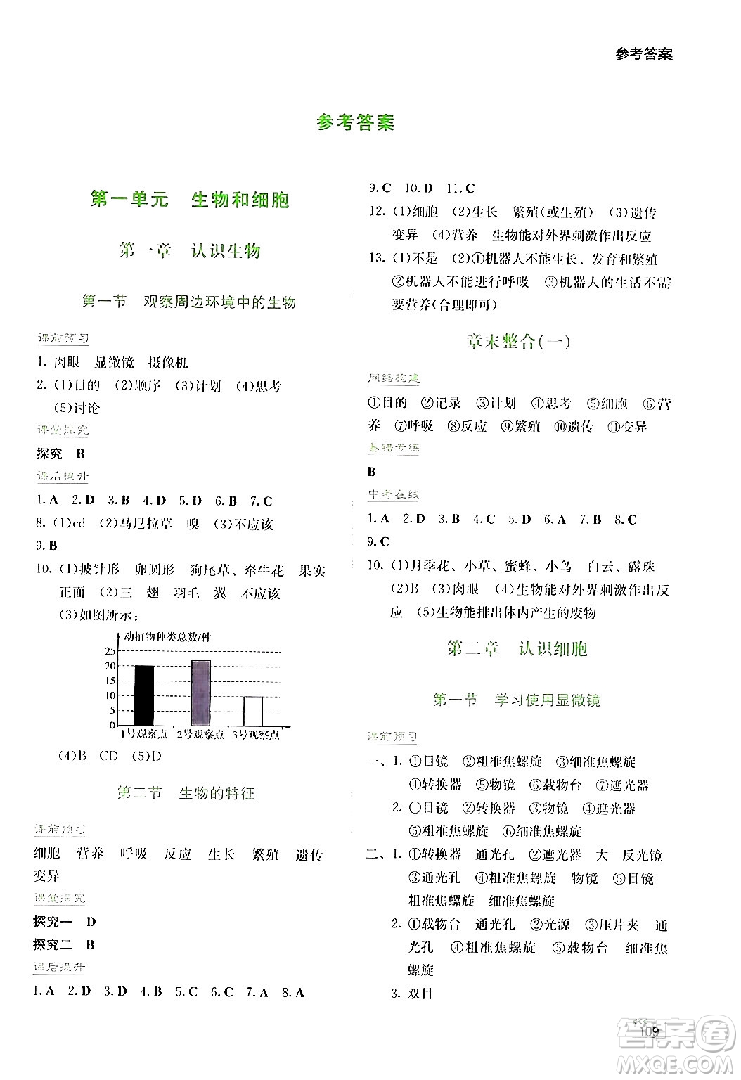 湖南教育出版社2024年秋學(xué)法大視野七年級生物上冊人教版答案