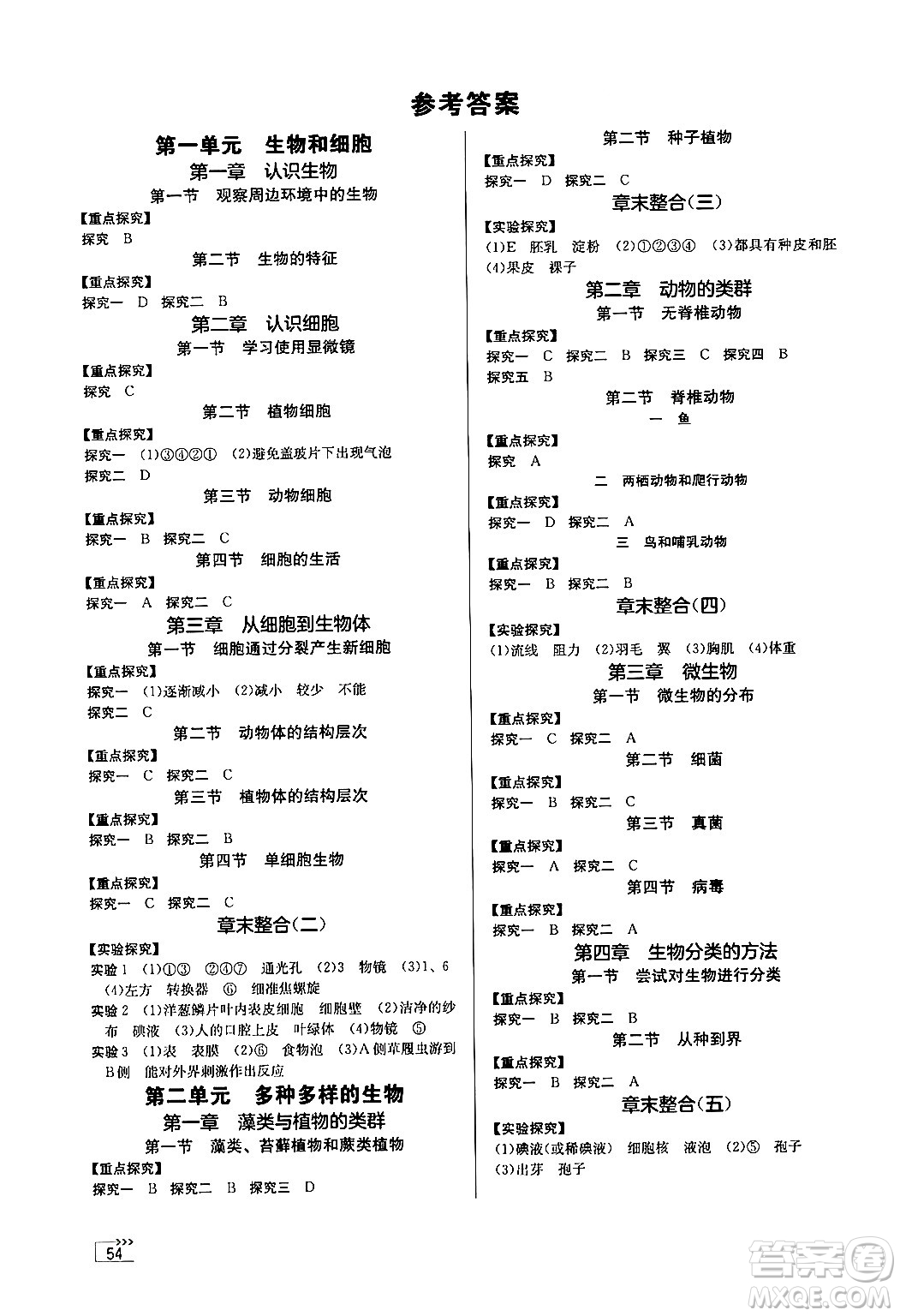 湖南教育出版社2024年秋學(xué)法大視野七年級生物上冊人教版長沙專版答案