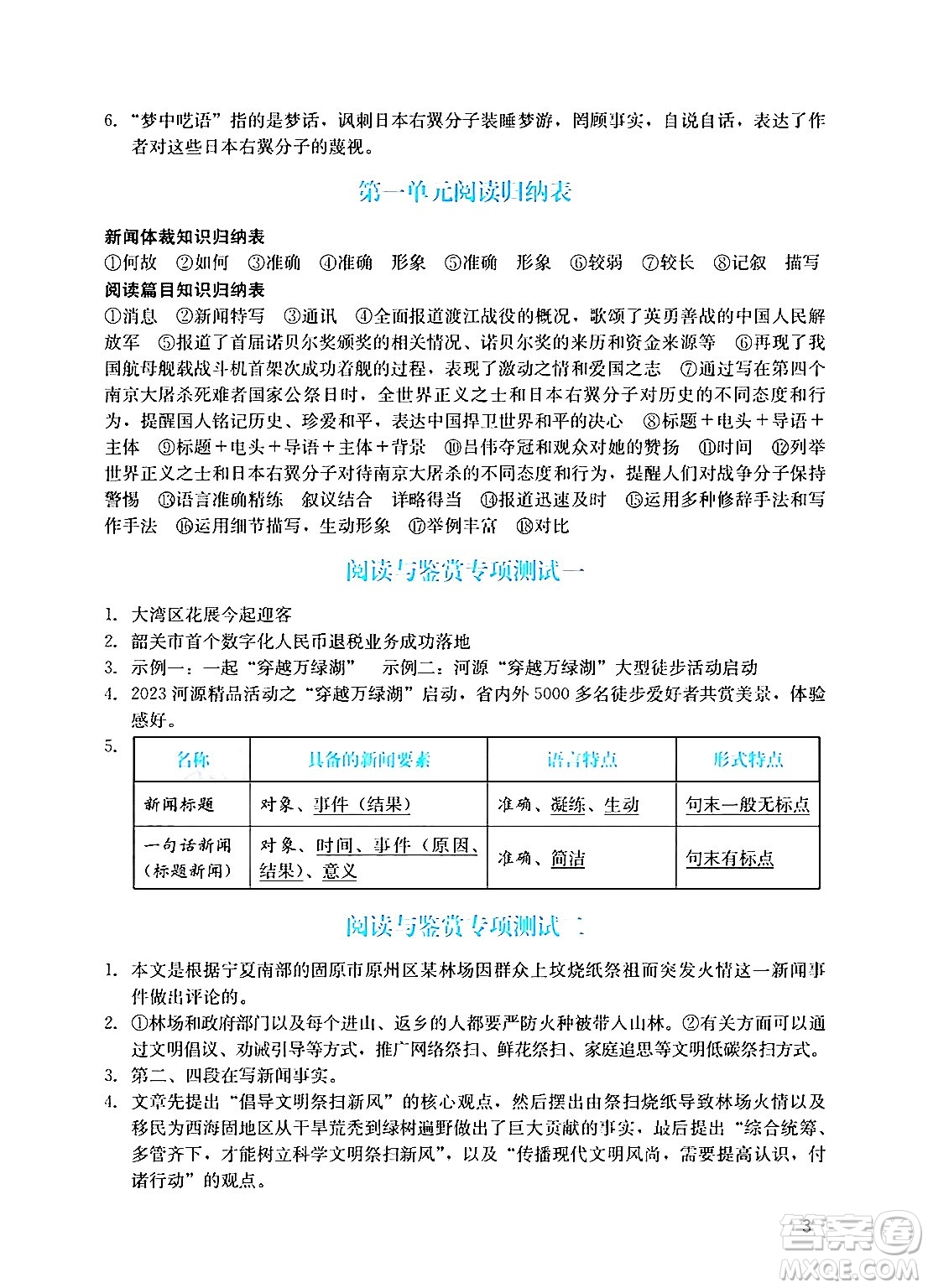 廣州出版社2024年秋陽光學業(yè)評價八年級語文上冊人教版答案