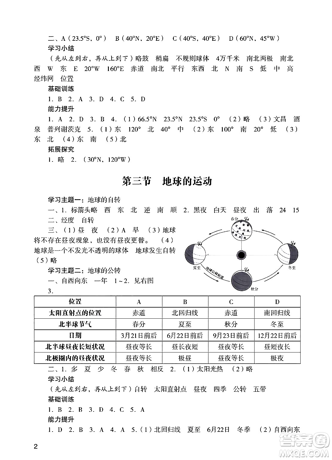 廣州出版社2024年秋陽光學(xué)業(yè)評價(jià)七年級地理上冊人教版答案