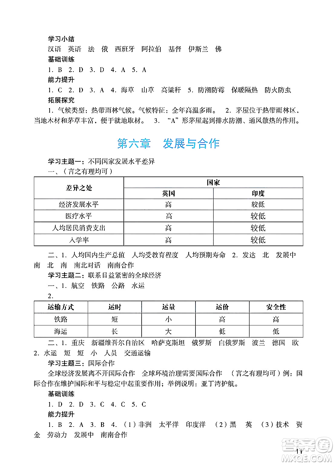 廣州出版社2024年秋陽光學(xué)業(yè)評價(jià)七年級地理上冊人教版答案