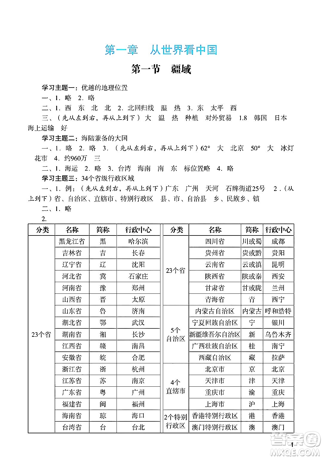 廣州出版社2024年秋陽光學(xué)業(yè)評價八年級地理上冊人教版答案