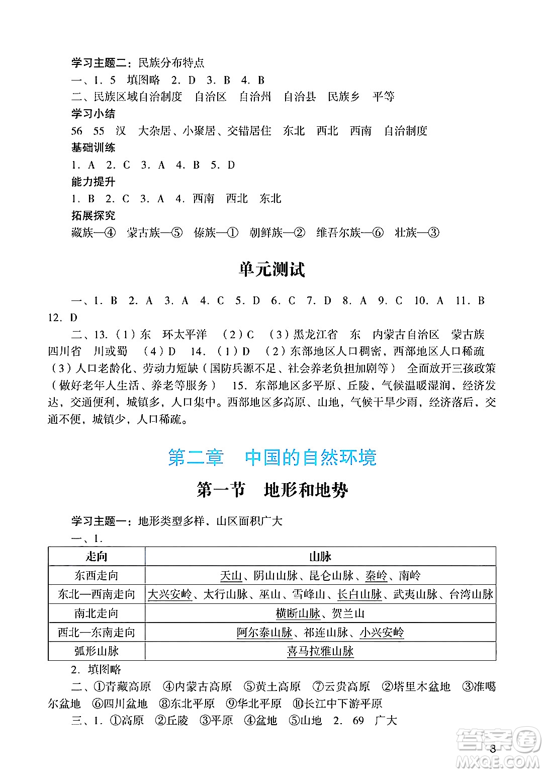 廣州出版社2024年秋陽光學(xué)業(yè)評價八年級地理上冊人教版答案