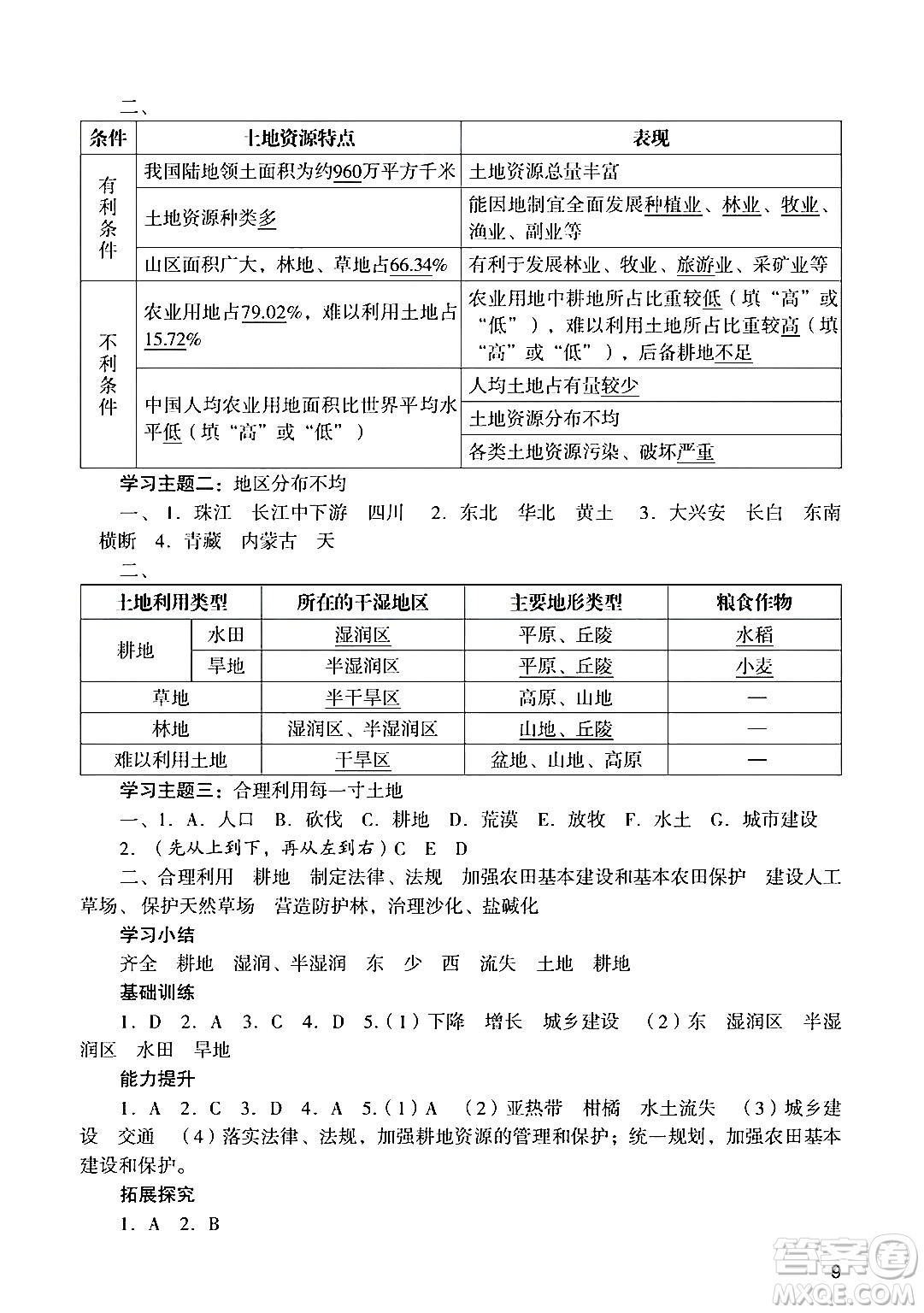 廣州出版社2024年秋陽光學(xué)業(yè)評價八年級地理上冊人教版答案