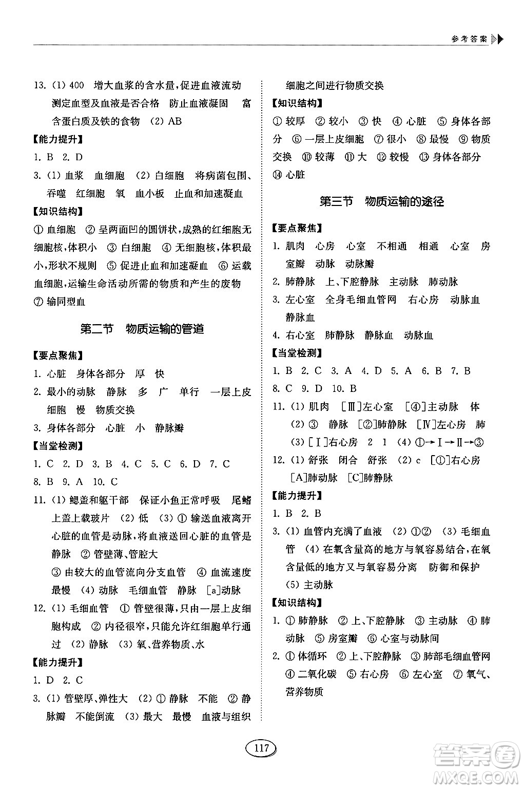 山東科學技術出版社2024秋初中同步練習冊七年級生物上冊魯科版五四制答案