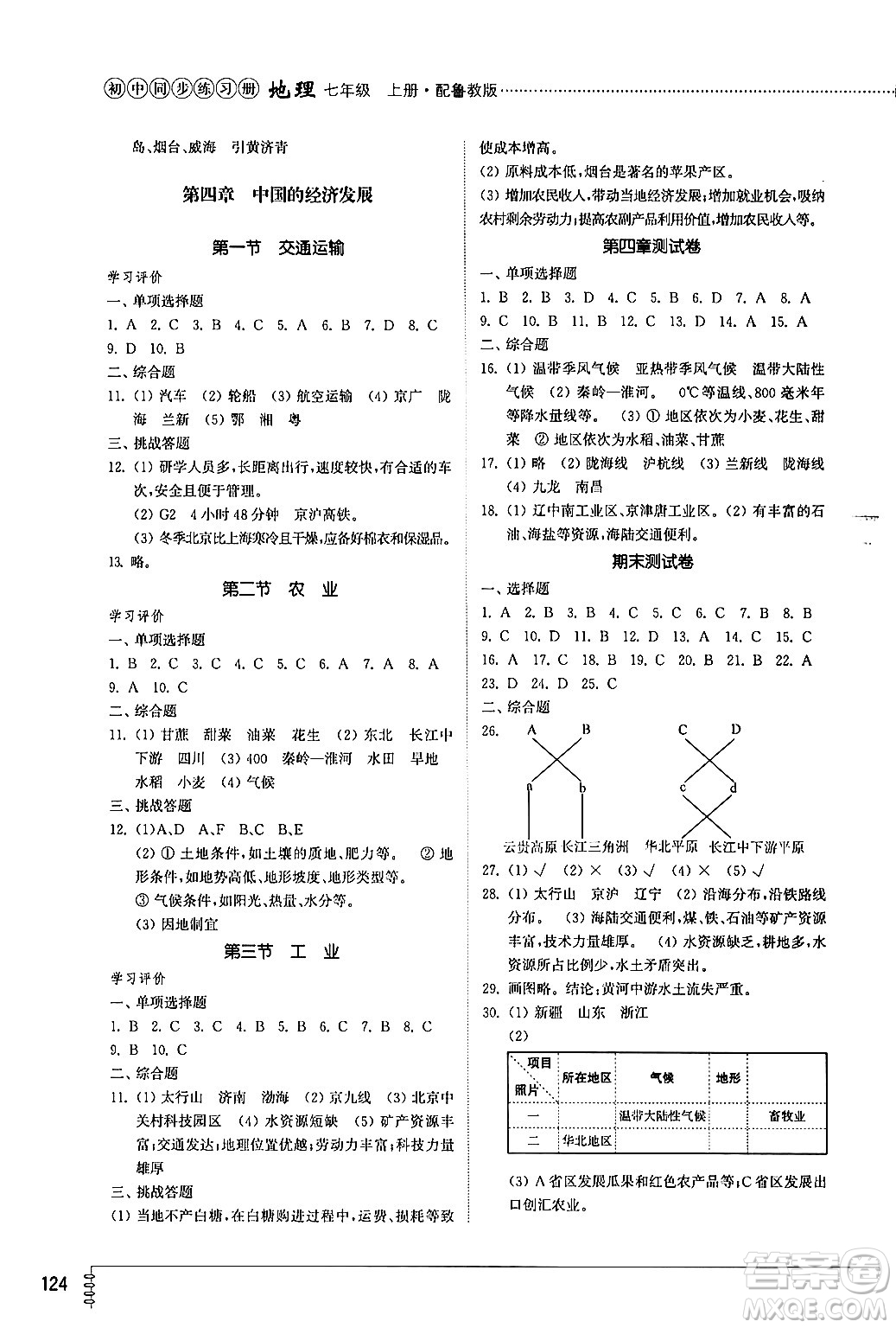 山東教育出版社2024秋初中同步練習(xí)冊(cè)七年級(jí)地理上冊(cè)魯教版五四制答案