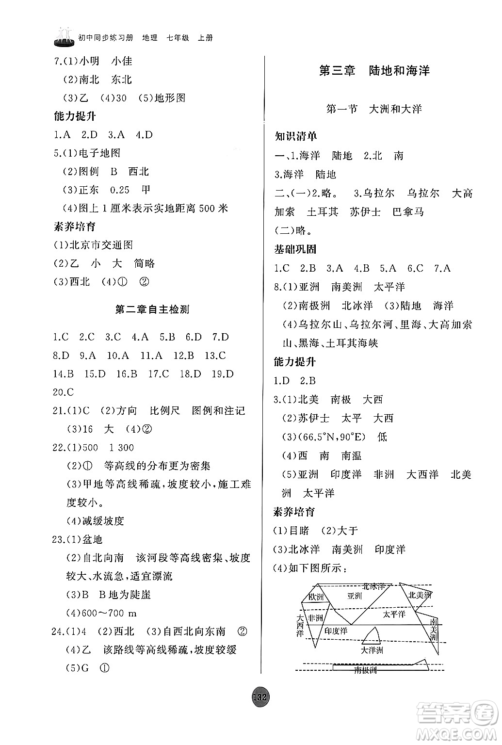 山東友誼出版社2024秋初中同步練習(xí)冊七年級地理上冊人教版山東專版答案