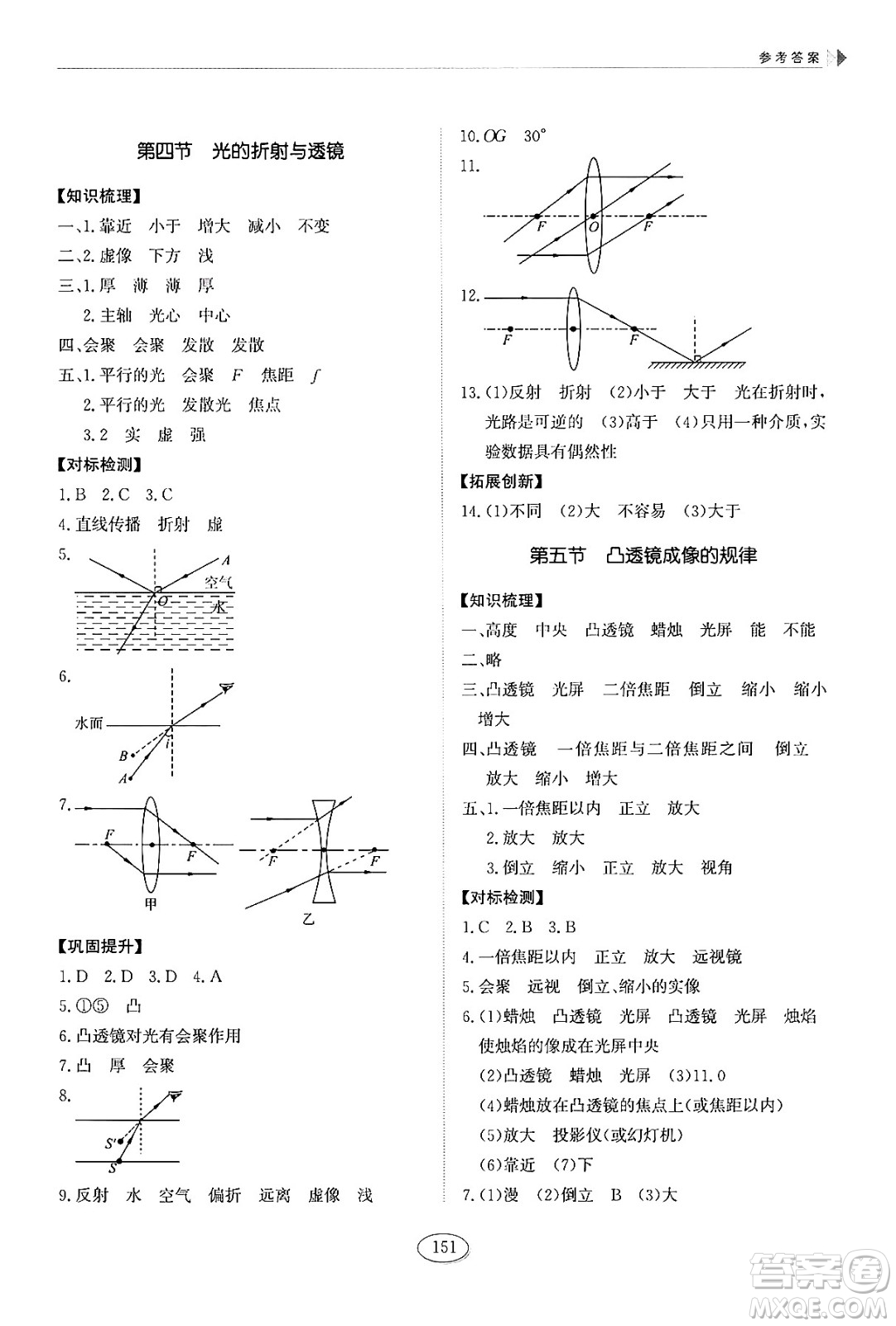 山東科學(xué)技術(shù)出版社2024秋初中同步練習(xí)冊八年級物理上冊魯科版答案