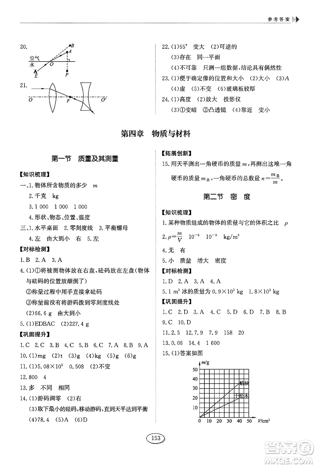 山東科學(xué)技術(shù)出版社2024秋初中同步練習(xí)冊八年級物理上冊魯科版答案