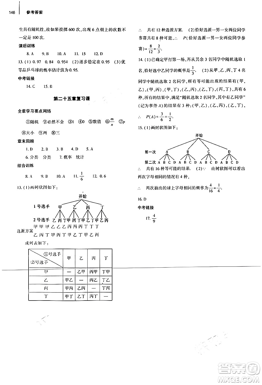 大象出版社2024秋初中同步練習(xí)冊(cè)九年級(jí)數(shù)學(xué)上冊(cè)人教版山東專版答案