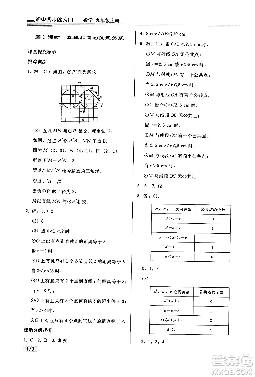 人民教育出版社2024秋初中同步練習(xí)冊(cè)九年級(jí)數(shù)學(xué)上冊(cè)人教版答案