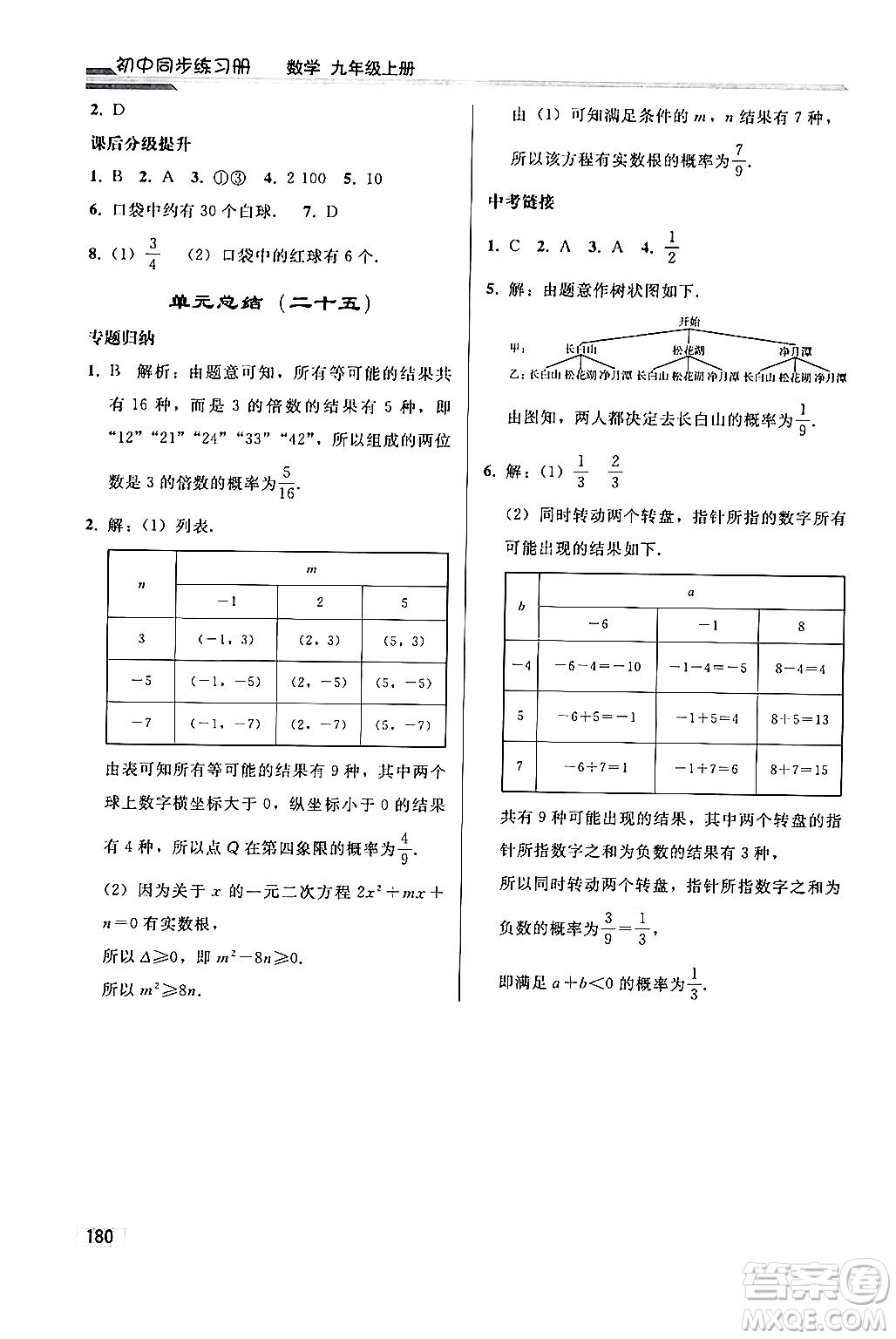 人民教育出版社2024秋初中同步練習(xí)冊(cè)九年級(jí)數(shù)學(xué)上冊(cè)人教版答案