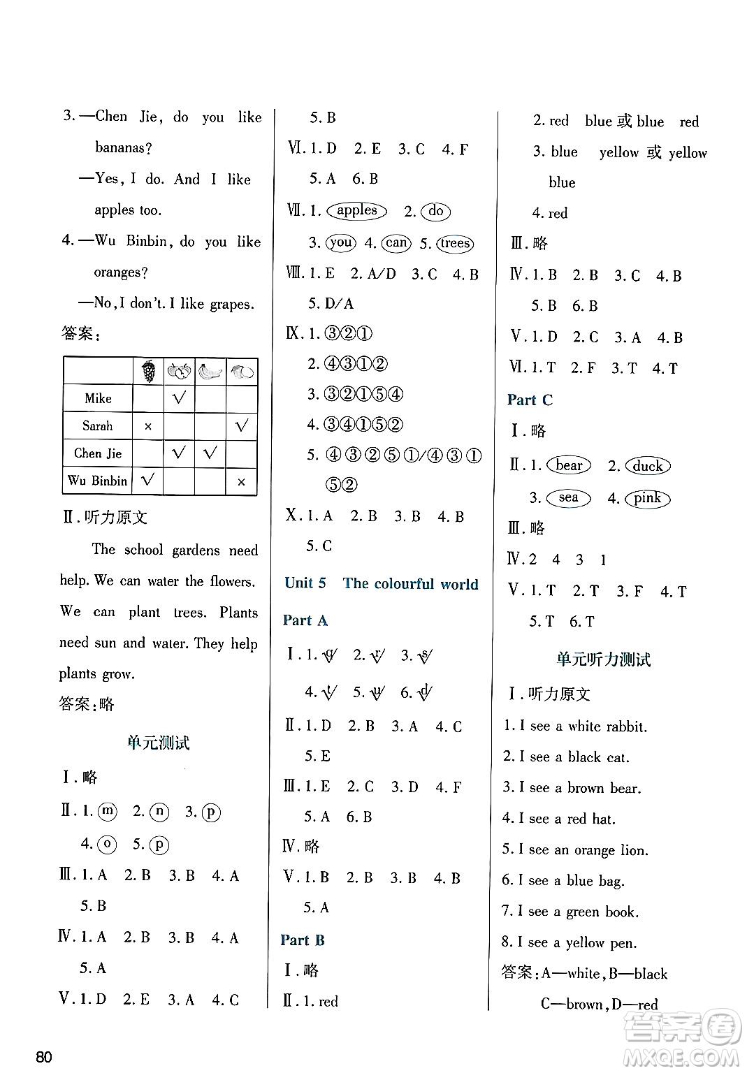 陜西人民教育出版社2024年秋學(xué)習(xí)與評(píng)價(jià)三年級(jí)英語(yǔ)上冊(cè)人教版答案