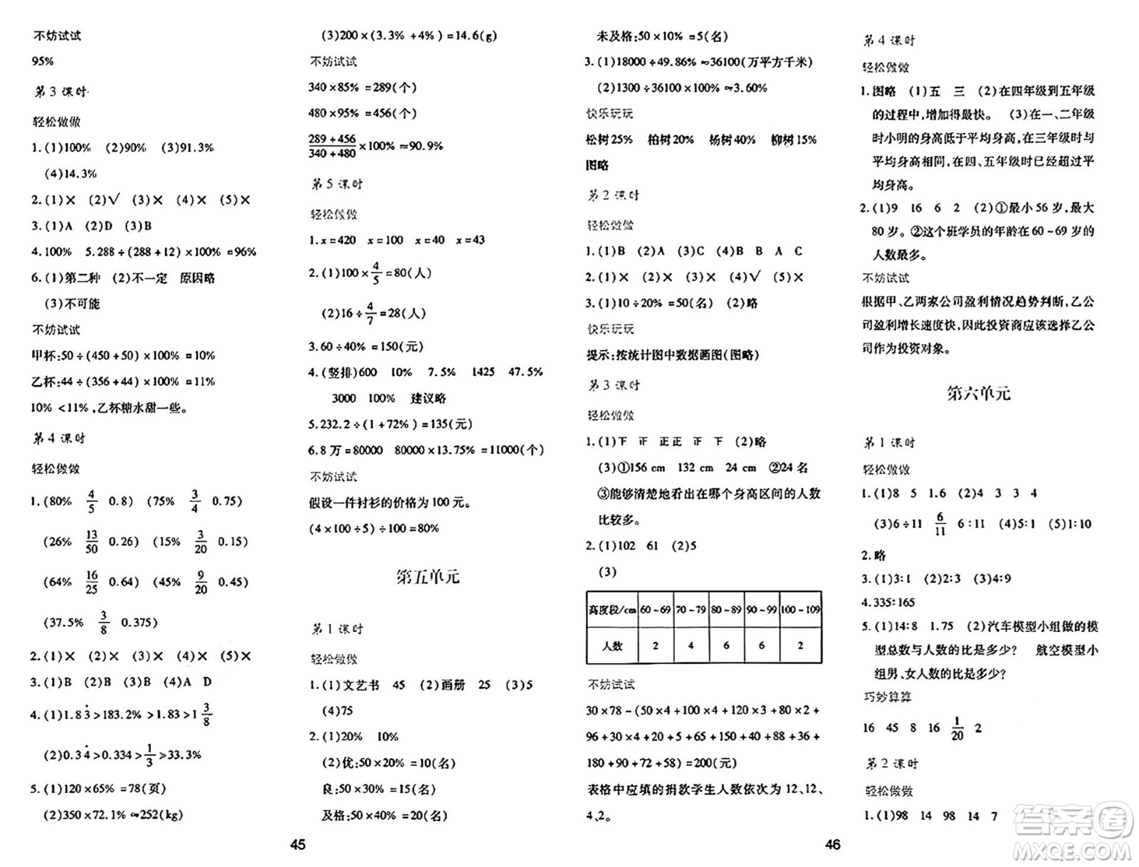 陜西人民教育出版社2024年秋學(xué)習(xí)與評價六年級數(shù)學(xué)上冊北師大版C版答案