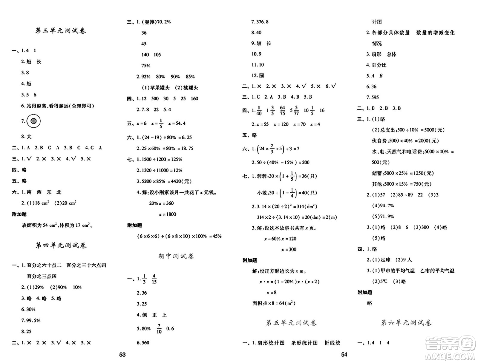 陜西人民教育出版社2024年秋學(xué)習(xí)與評價六年級數(shù)學(xué)上冊北師大版C版答案