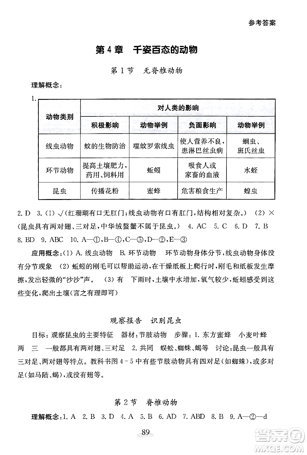 江蘇鳳凰教育出版社2024年秋初中生物學(xué)補充習(xí)題七年級生物上冊蘇教版答案