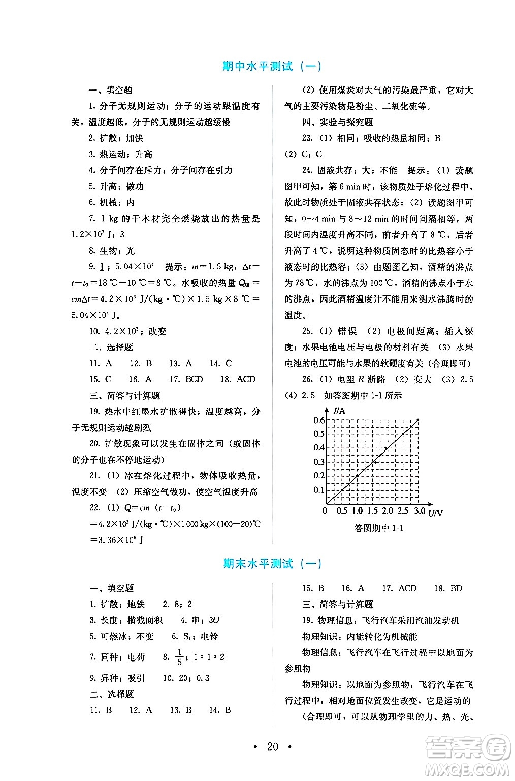 人民教育出版社2024年秋人教金學(xué)典同步練習(xí)冊(cè)同步解析與測(cè)評(píng)九年級(jí)物理上冊(cè)人教版答案