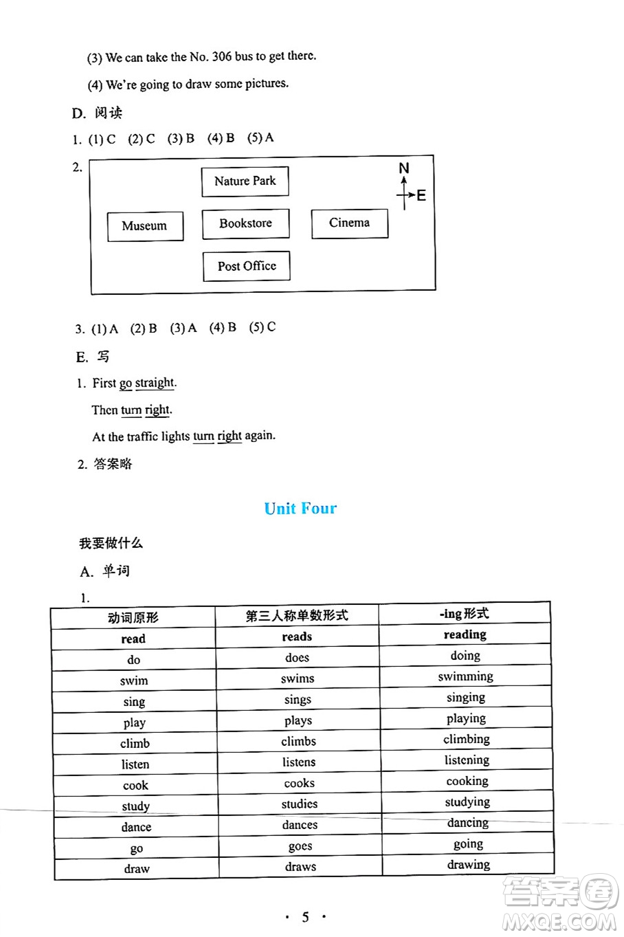 人民教育出版社2024年秋人教金學(xué)典同步練習(xí)冊同步解析與測評六年級英語上冊人教PEP版三起點答案