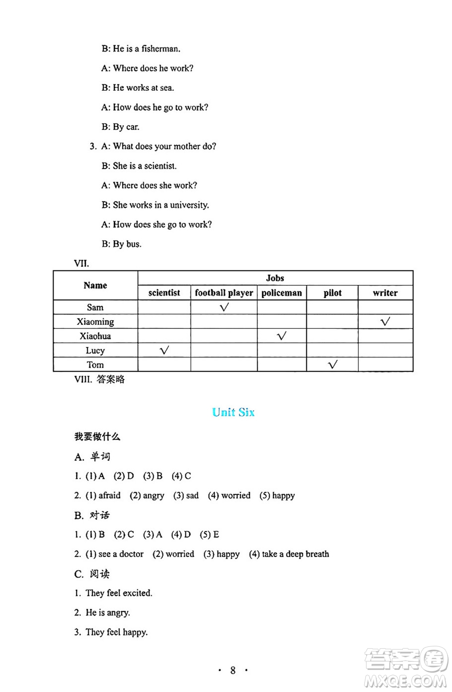 人民教育出版社2024年秋人教金學(xué)典同步練習(xí)冊同步解析與測評六年級英語上冊人教PEP版三起點答案