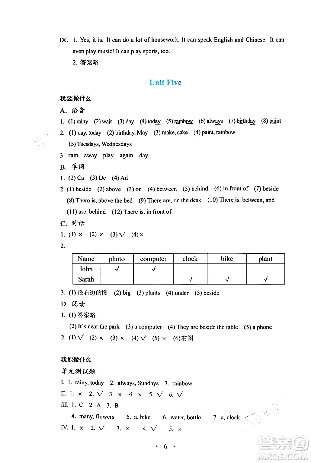 人民教育出版社2024年秋人教金學(xué)典同步練習(xí)冊(cè)同步解析與測(cè)評(píng)五年級(jí)英語(yǔ)上冊(cè)人教PEP版三起點(diǎn)答案