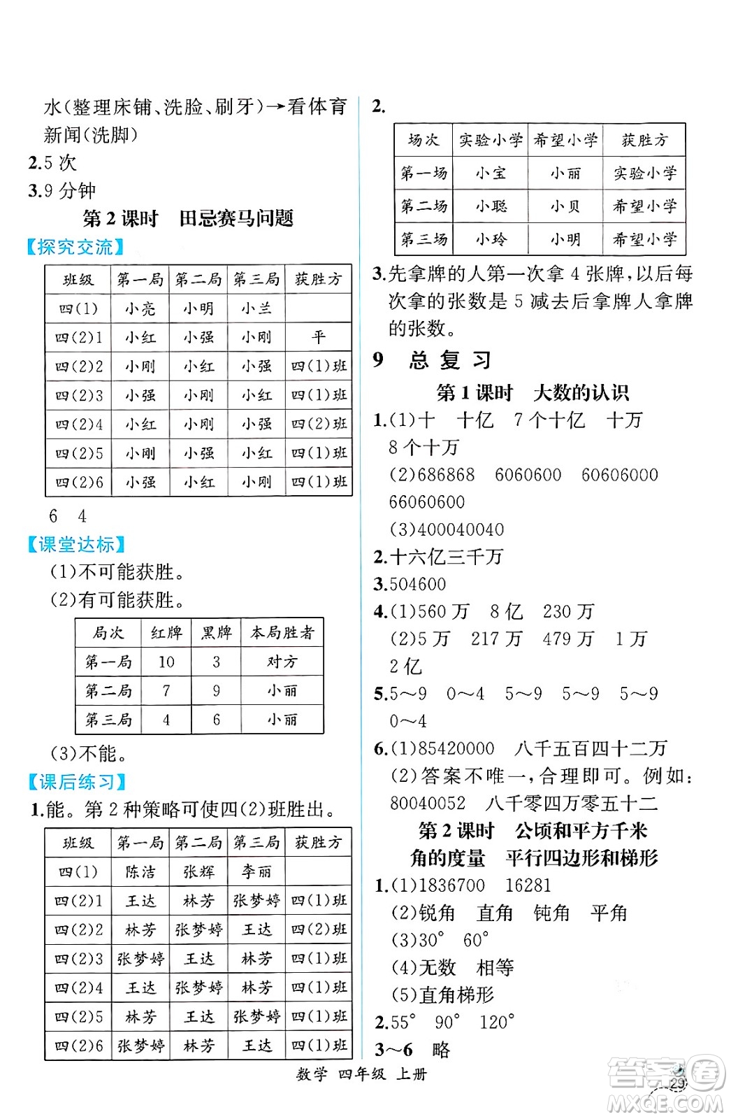 人民教育出版社2024年秋人教金學(xué)典同步練習(xí)冊同步解析與測評四年級數(shù)學(xué)上冊人教版云南專版答案