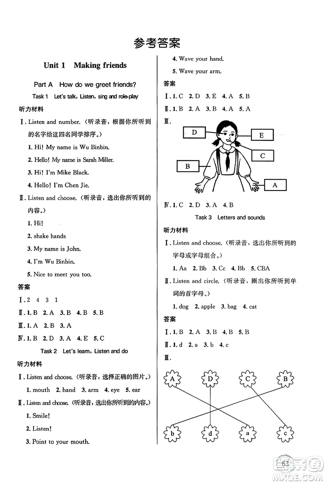 人民教育出版社2024年秋小學(xué)同步測(cè)控優(yōu)化設(shè)計(jì)三年級(jí)英語(yǔ)上冊(cè)人教PEP版廣東專(zhuān)版答案