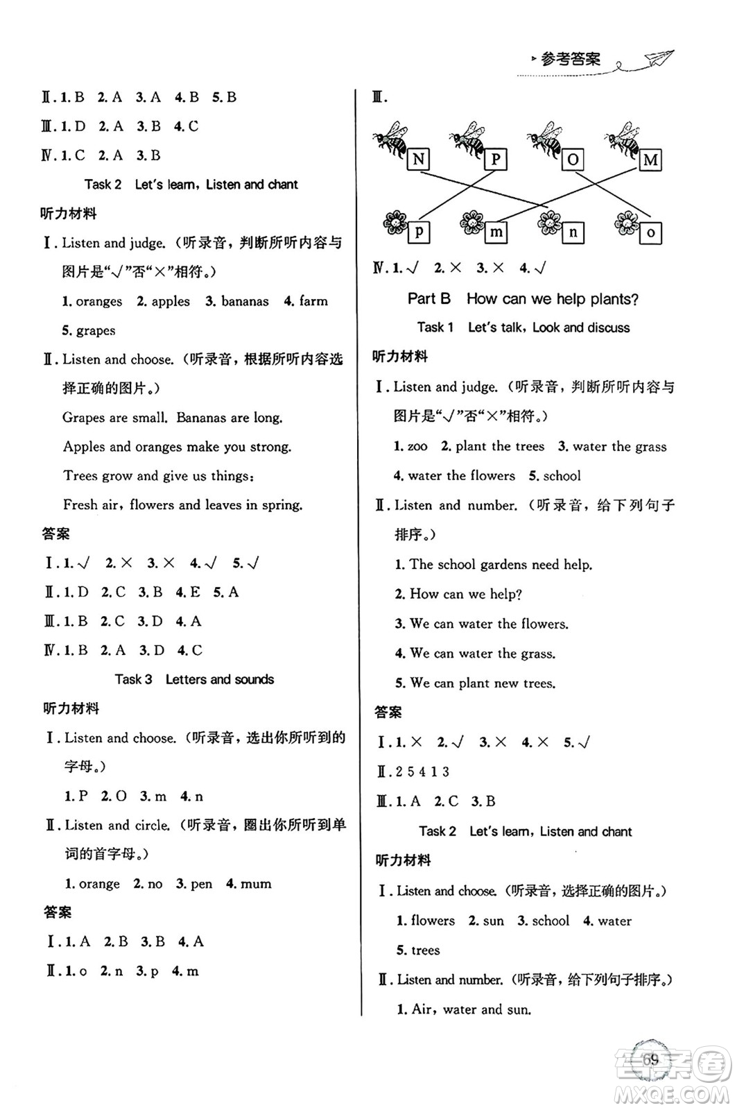 人民教育出版社2024年秋小學(xué)同步測(cè)控優(yōu)化設(shè)計(jì)三年級(jí)英語(yǔ)上冊(cè)人教PEP版廣東專(zhuān)版答案