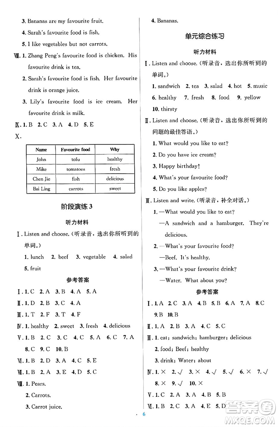 人民教育出版社2024年秋同步解析與測(cè)評(píng)學(xué)練考五年級(jí)英語(yǔ)上冊(cè)人教版答案