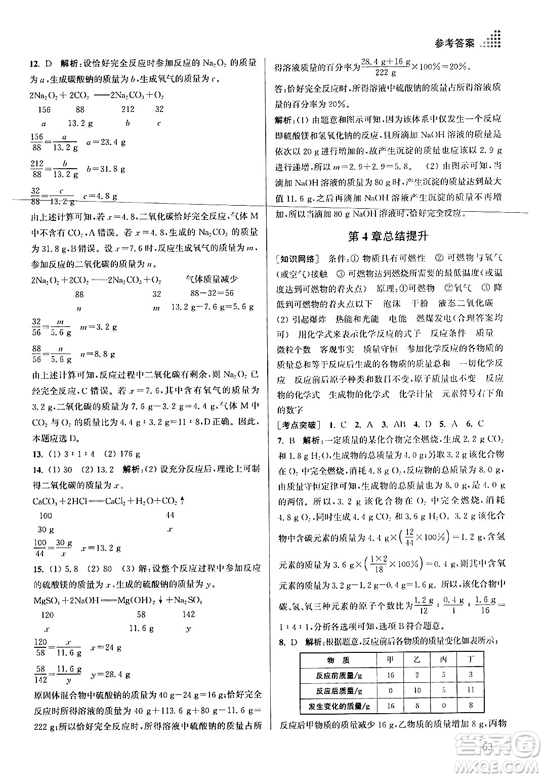 江蘇鳳凰美術出版社2024年秋創(chuàng)新課時作業(yè)本九年級化學上冊上教版答案