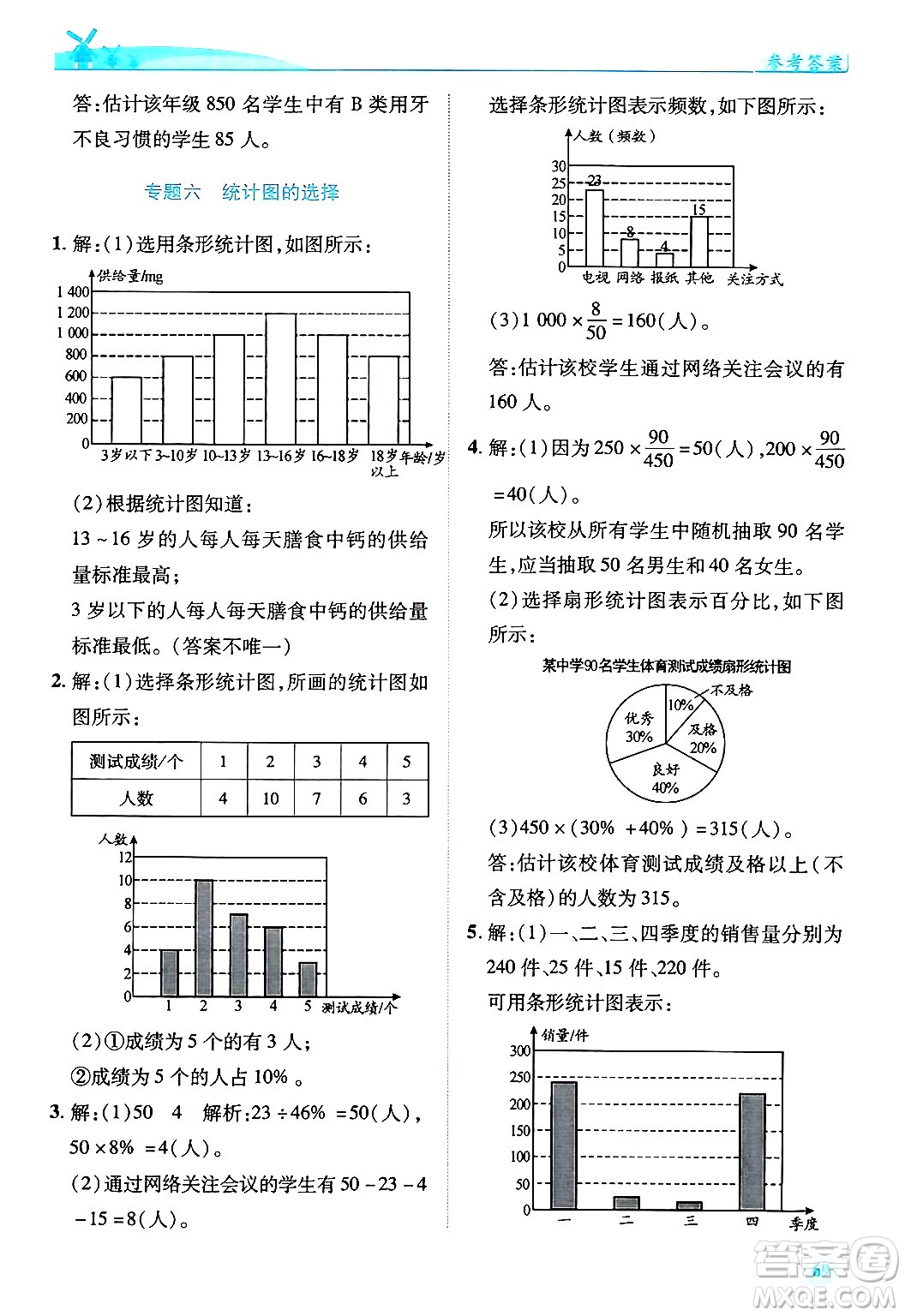 陜西師范大學出版總社有限公司2024年秋績優(yōu)學案七年級數(shù)學上冊北師大版答案