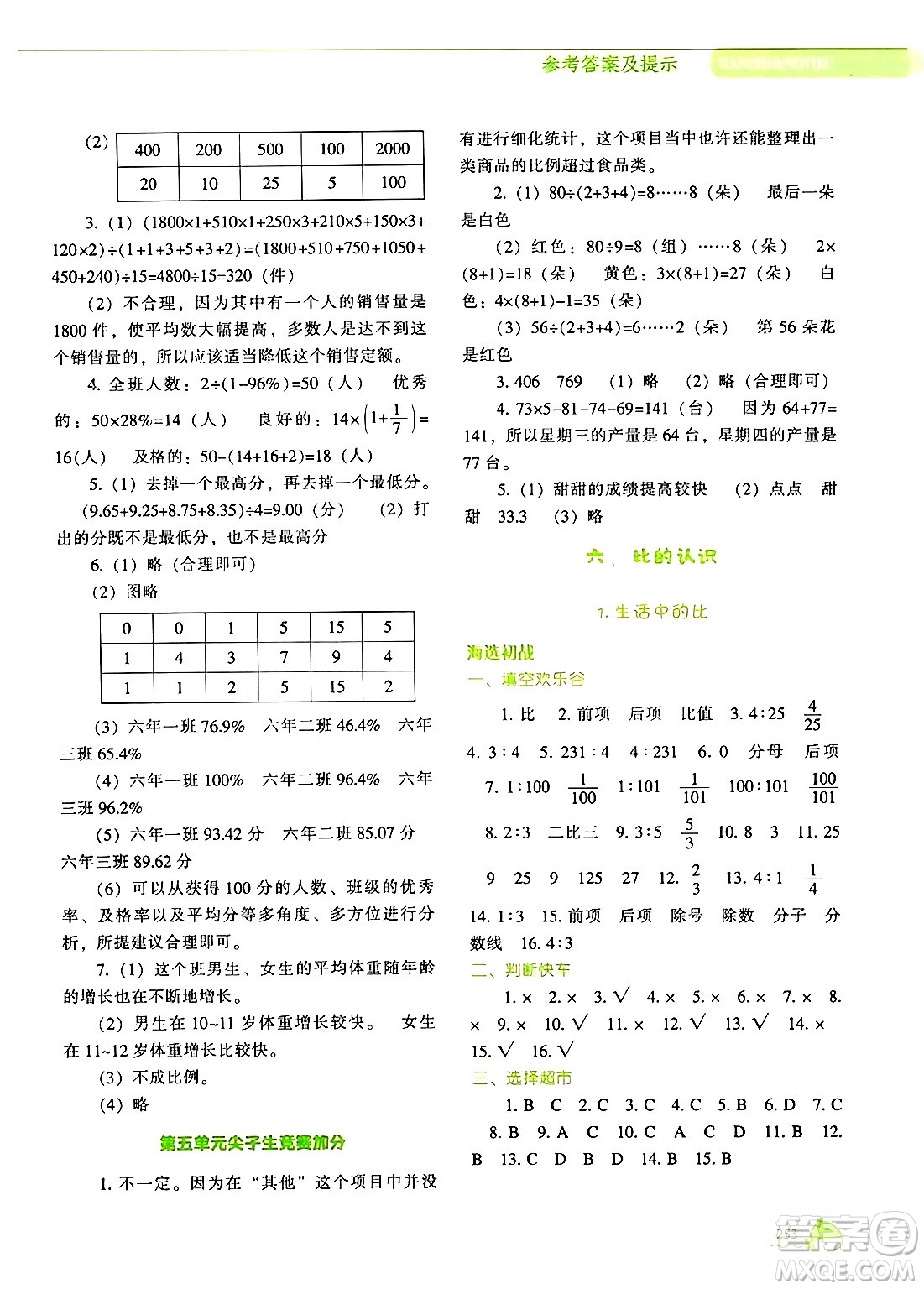 遼寧教育出版社2024年秋尖子生題庫(kù)六年級(jí)數(shù)學(xué)上冊(cè)北師大版答案