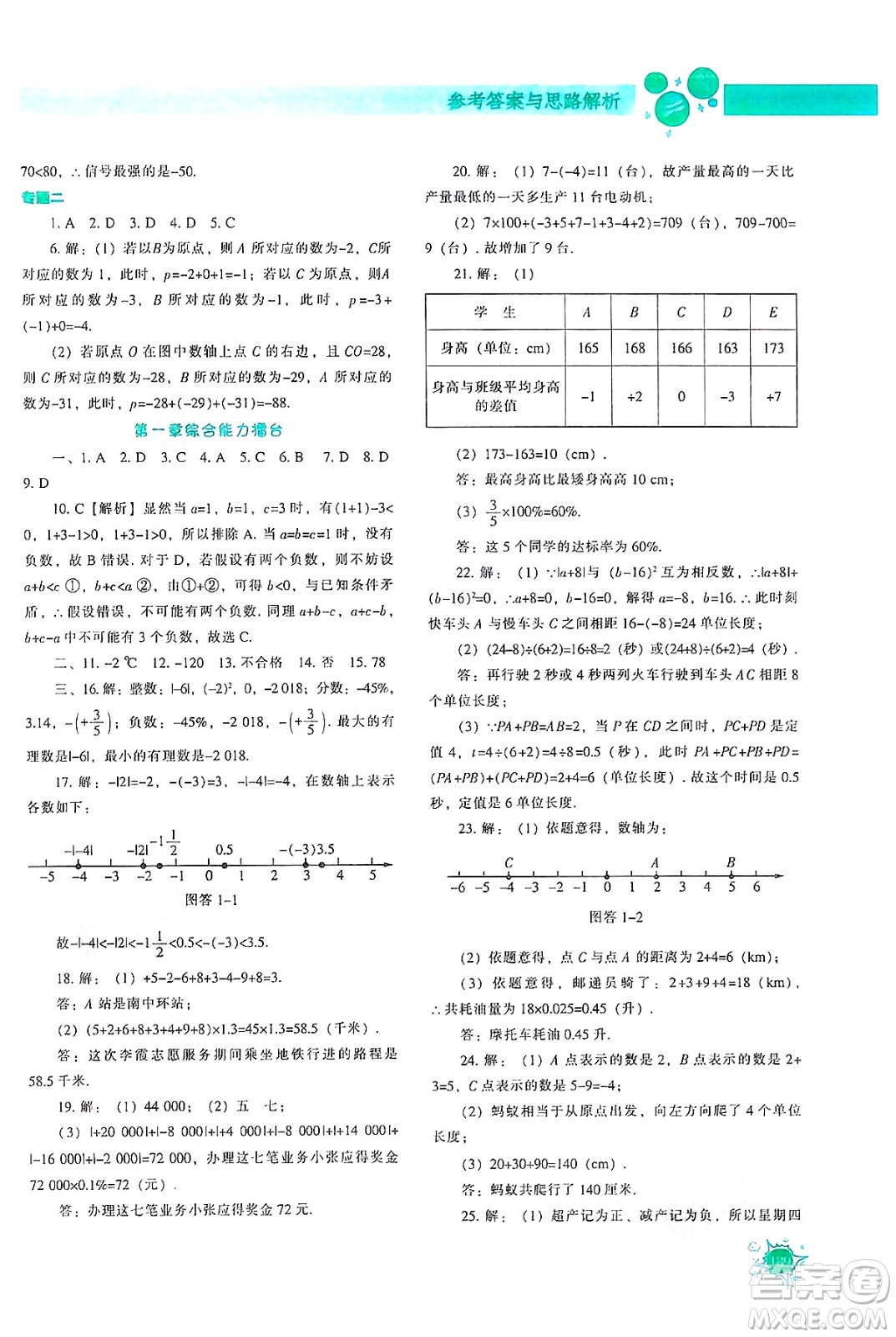 遼寧教育出版社2024年秋尖子生題庫(kù)七年級(jí)數(shù)學(xué)上冊(cè)人教版答案