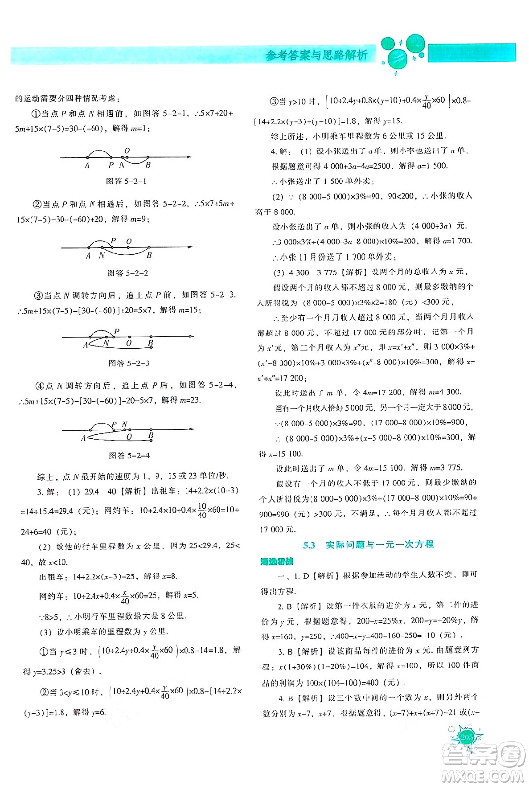 遼寧教育出版社2024年秋尖子生題庫(kù)七年級(jí)數(shù)學(xué)上冊(cè)人教版答案