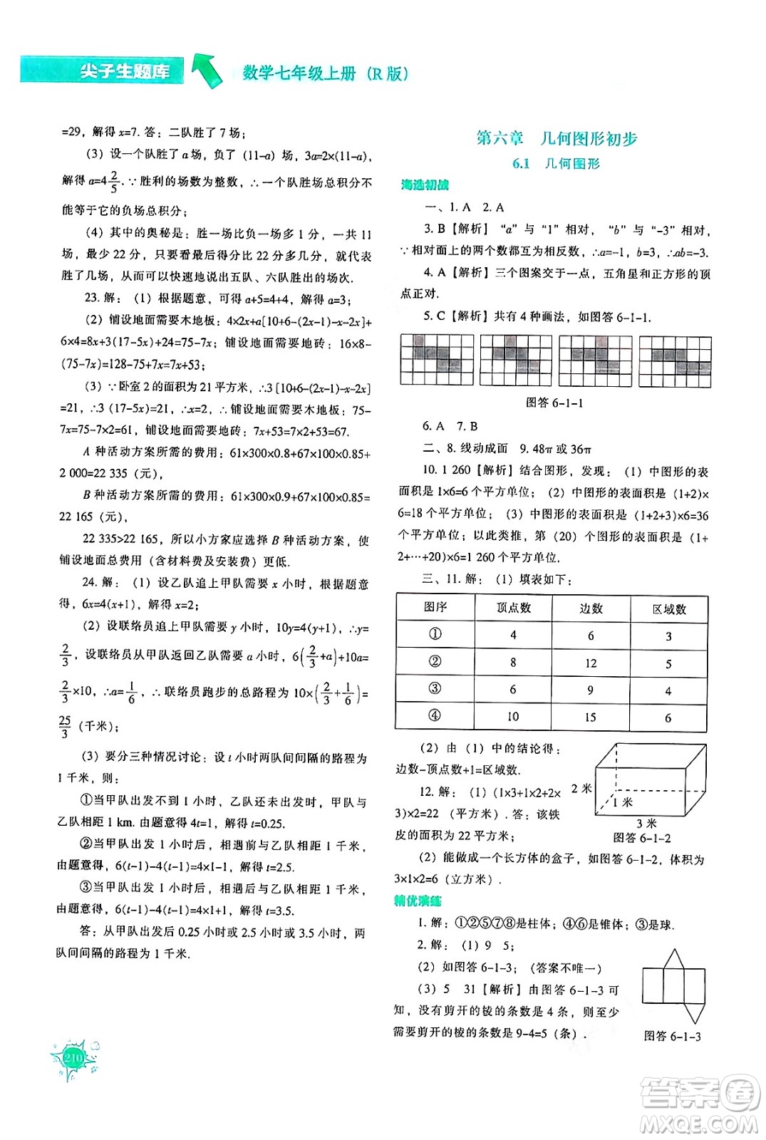 遼寧教育出版社2024年秋尖子生題庫(kù)七年級(jí)數(shù)學(xué)上冊(cè)人教版答案