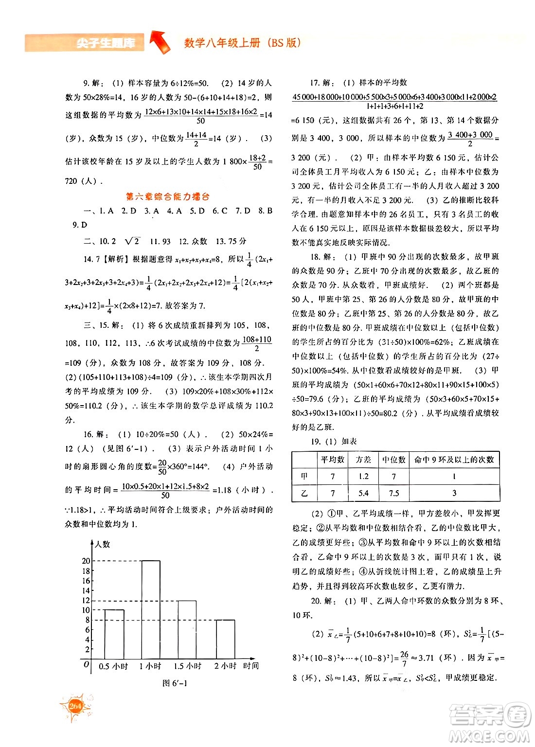 遼寧教育出版社2024年秋尖子生題庫(kù)八年級(jí)數(shù)學(xué)上冊(cè)北師大版答案