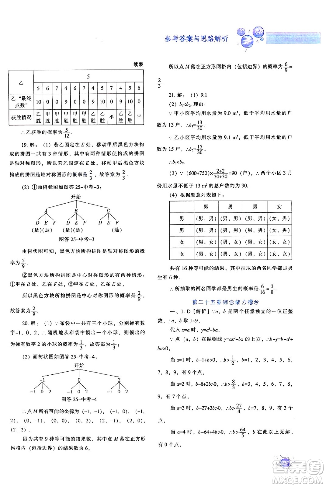 遼寧教育出版社2024年秋尖子生題庫九年級數(shù)學(xué)上冊人教版答案