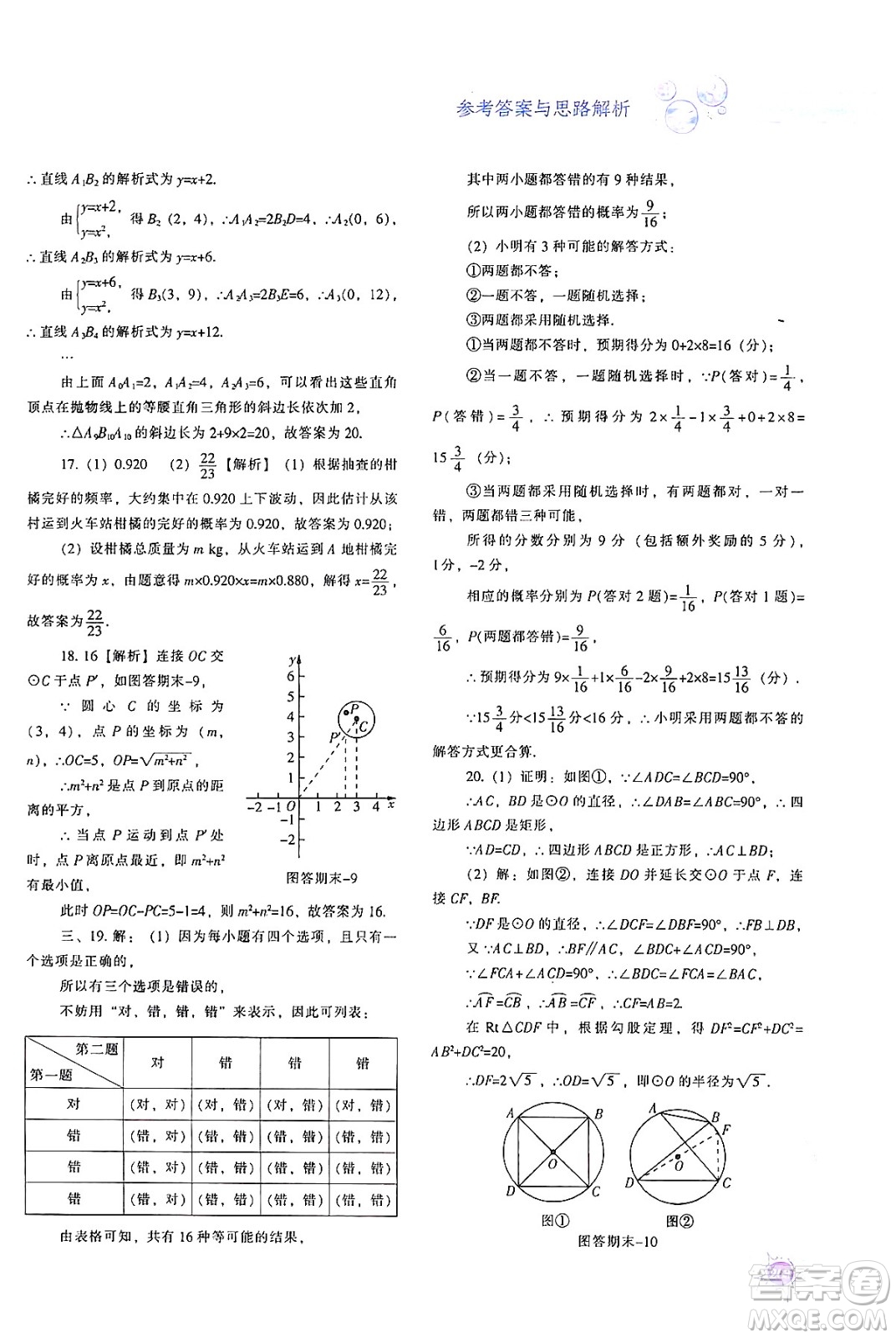 遼寧教育出版社2024年秋尖子生題庫九年級數(shù)學(xué)上冊人教版答案