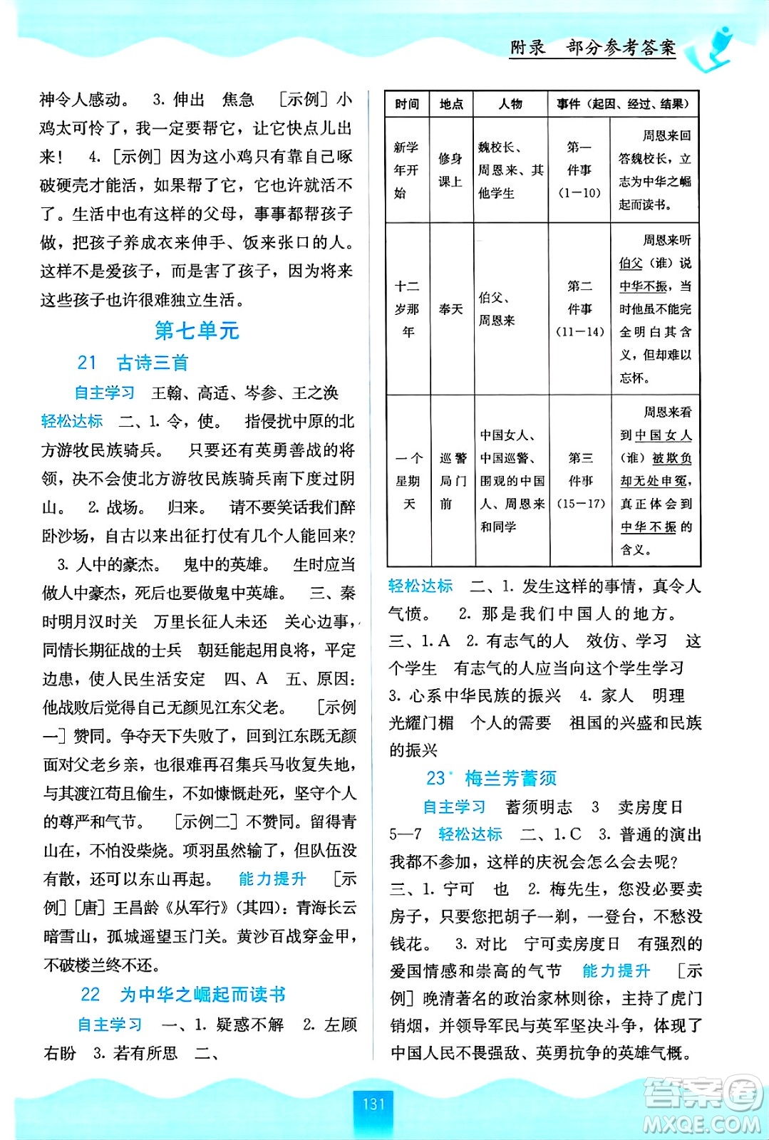 廣西教育出版社2024年秋自主學(xué)習(xí)能力測評四年級語文上冊人教版答案