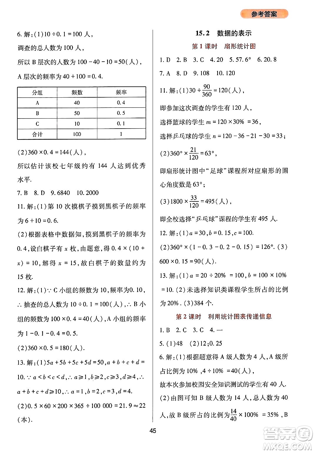 四川教育出版社2024年秋新課程實(shí)踐與探究叢書八年級(jí)數(shù)學(xué)上冊(cè)華師大版答案