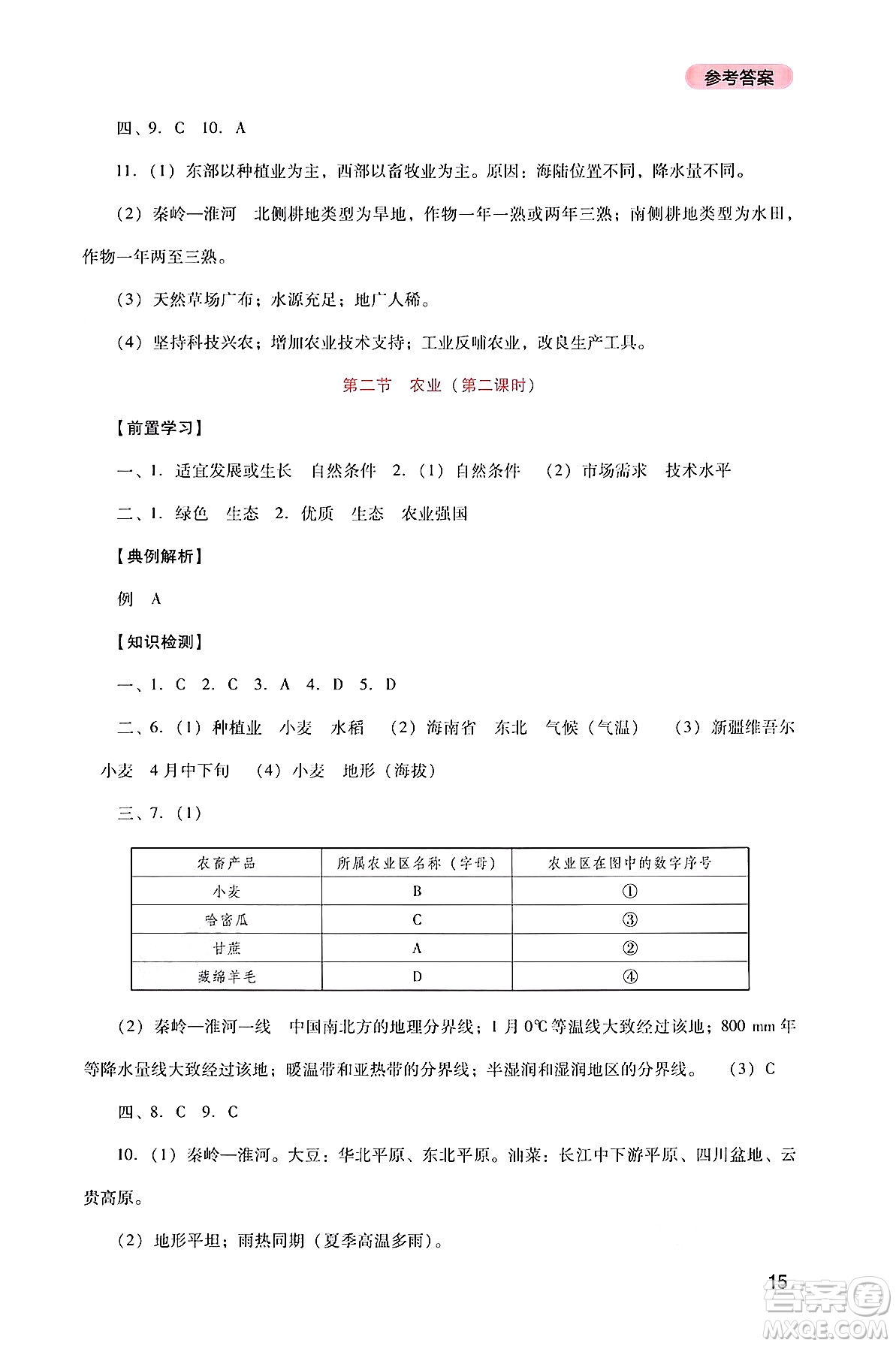 四川教育出版社2024年秋新課程實(shí)踐與探究叢書(shū)八年級(jí)地理上冊(cè)人教版答案