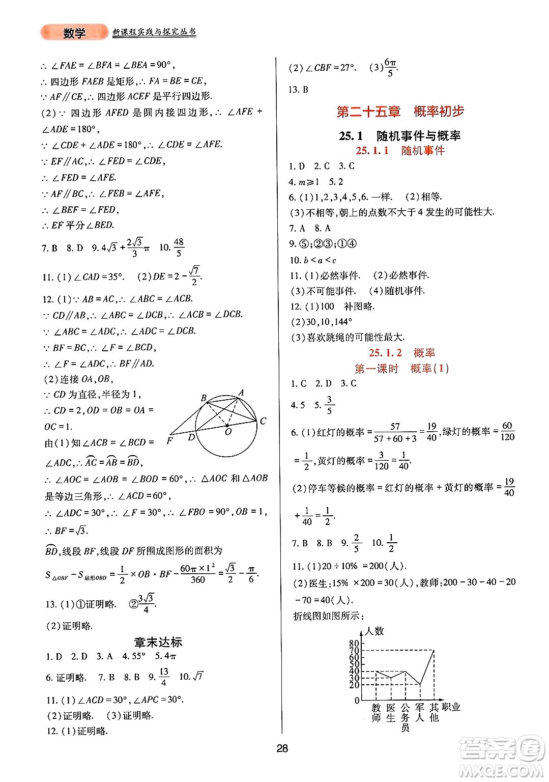 四川教育出版社2024年秋新課程實踐與探究叢書九年級數(shù)學上冊人教版答案