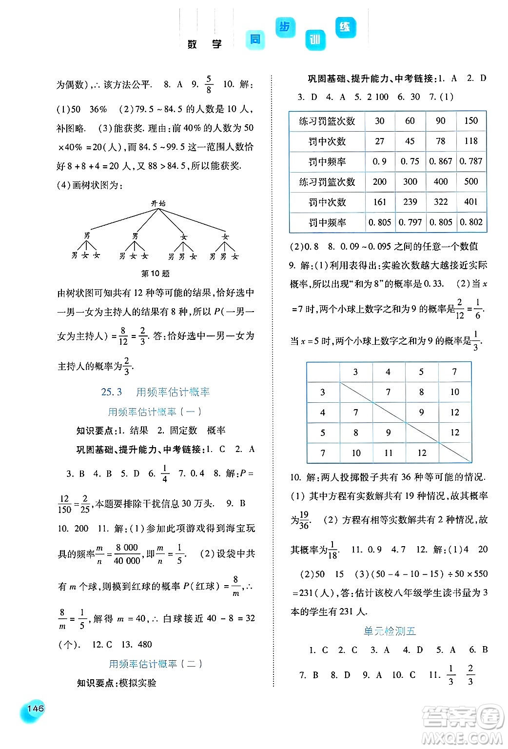 河北人民出版社2024年秋同步訓(xùn)練九年級數(shù)學(xué)上冊人教版答案