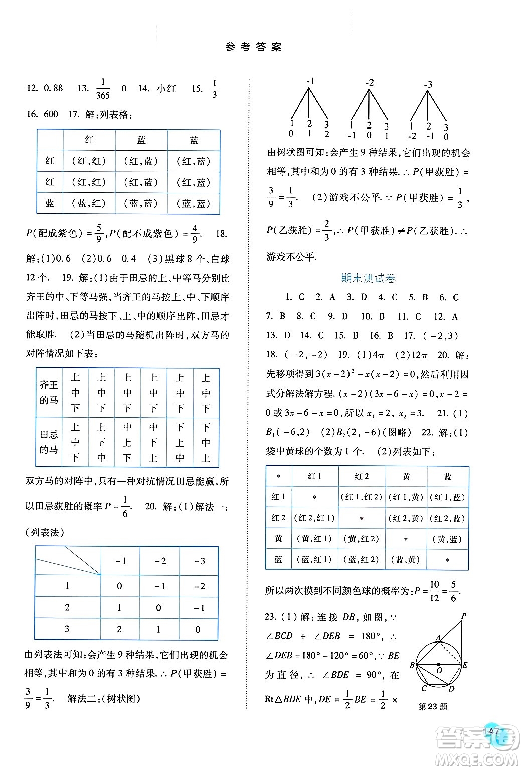 河北人民出版社2024年秋同步訓(xùn)練九年級數(shù)學(xué)上冊人教版答案