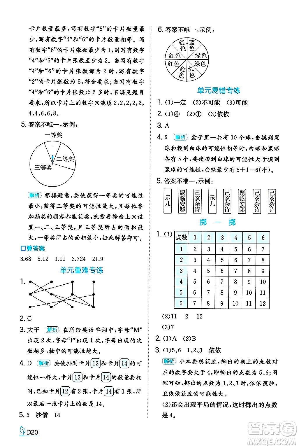 湖南教育出版社2024年秋一本同步訓(xùn)練五年級(jí)數(shù)學(xué)上冊(cè)人教版福建專版答案