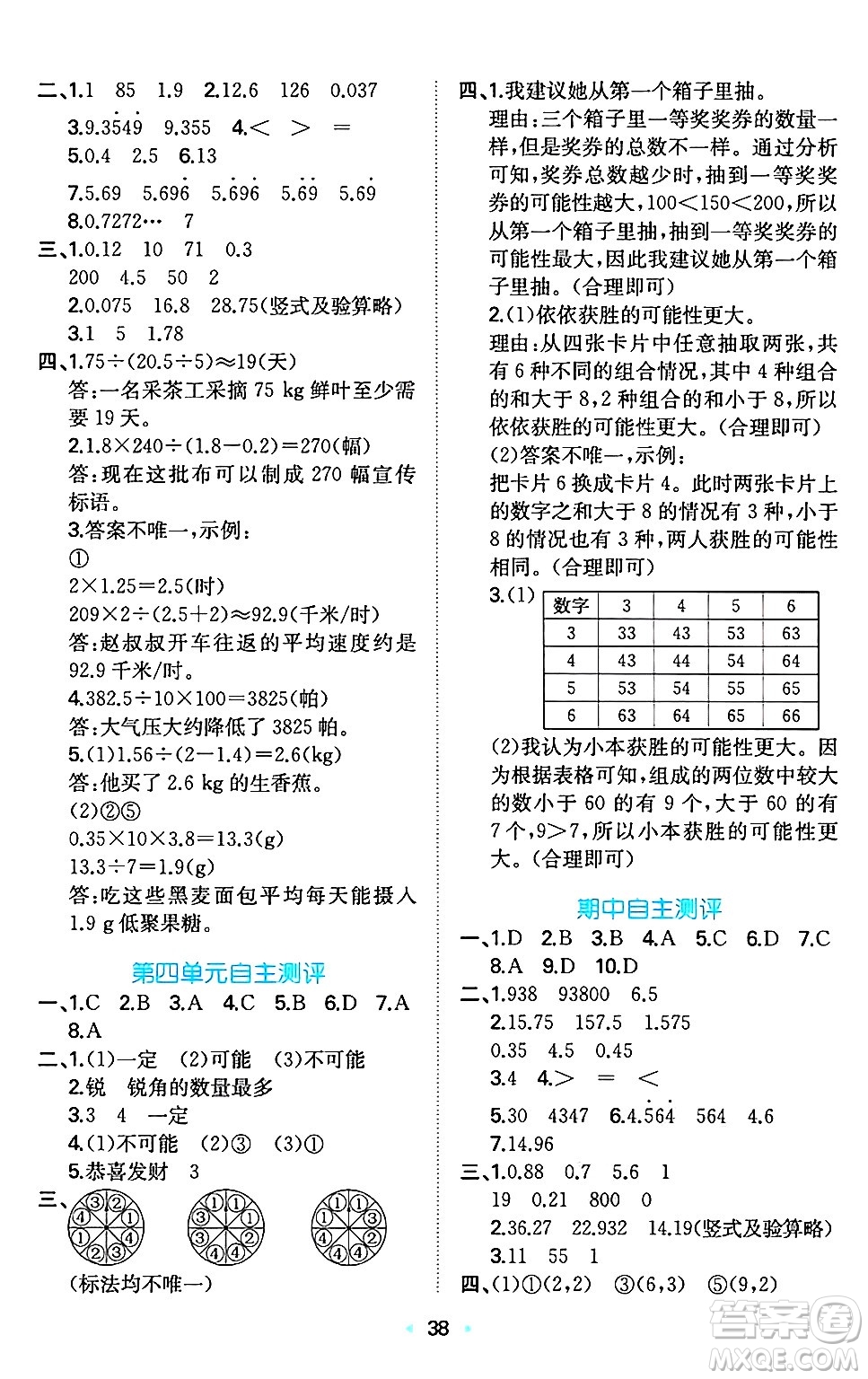 湖南教育出版社2024年秋一本同步訓(xùn)練五年級(jí)數(shù)學(xué)上冊(cè)人教版福建專版答案