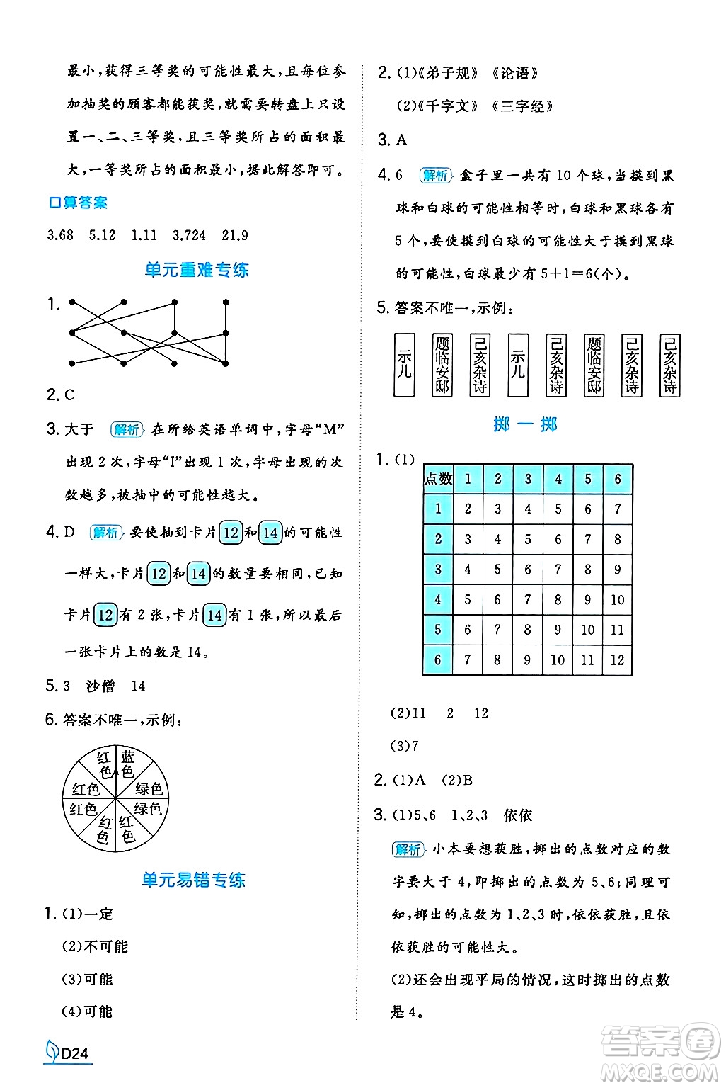 湖南教育出版社2024年秋一本同步訓(xùn)練五年級數(shù)學(xué)上冊人教版河南專版答案