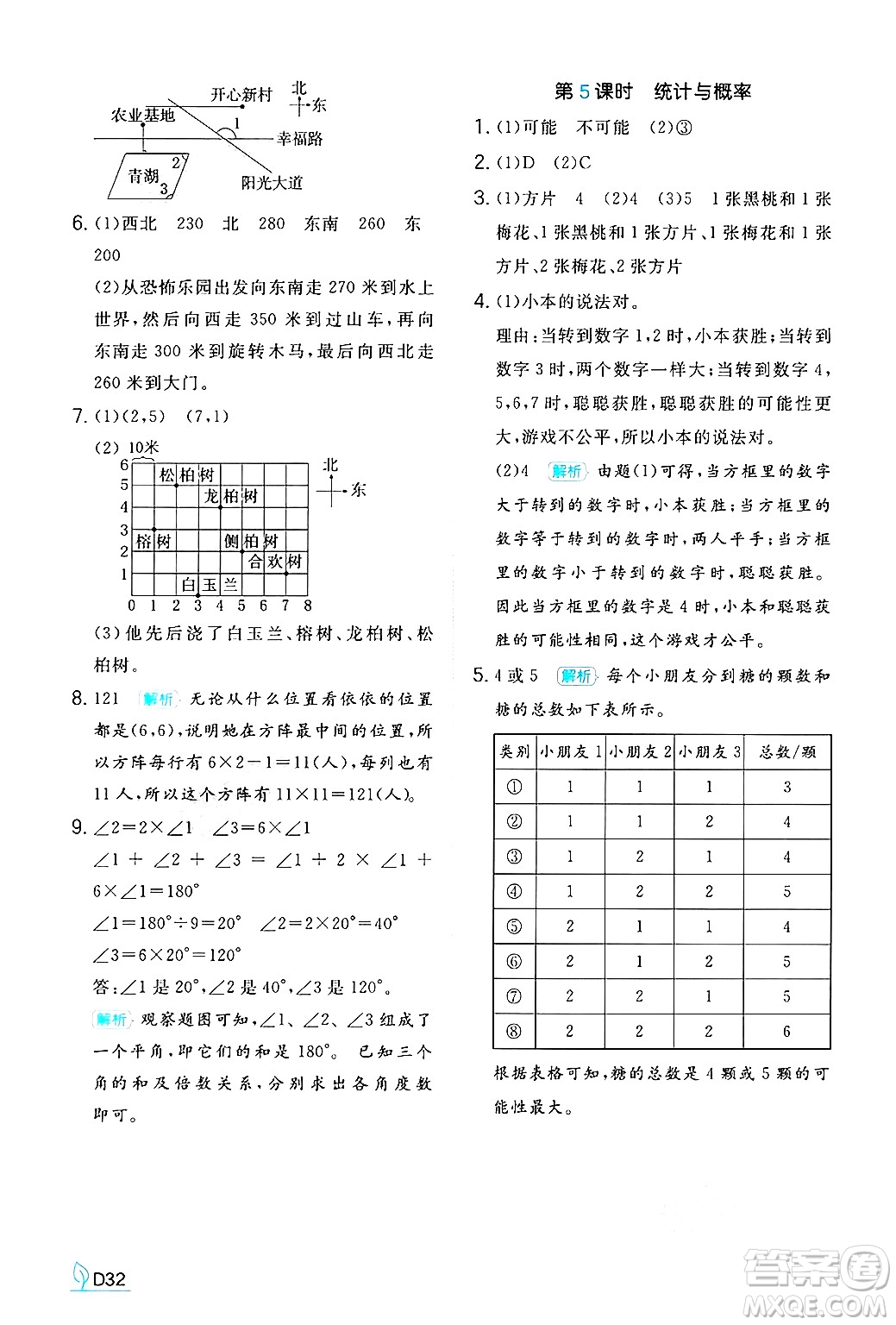 湖南教育出版社2024年秋一本同步訓(xùn)練四年級(jí)數(shù)學(xué)上冊(cè)北師大版答案